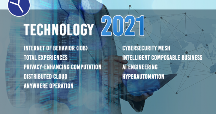 technology trend 2021