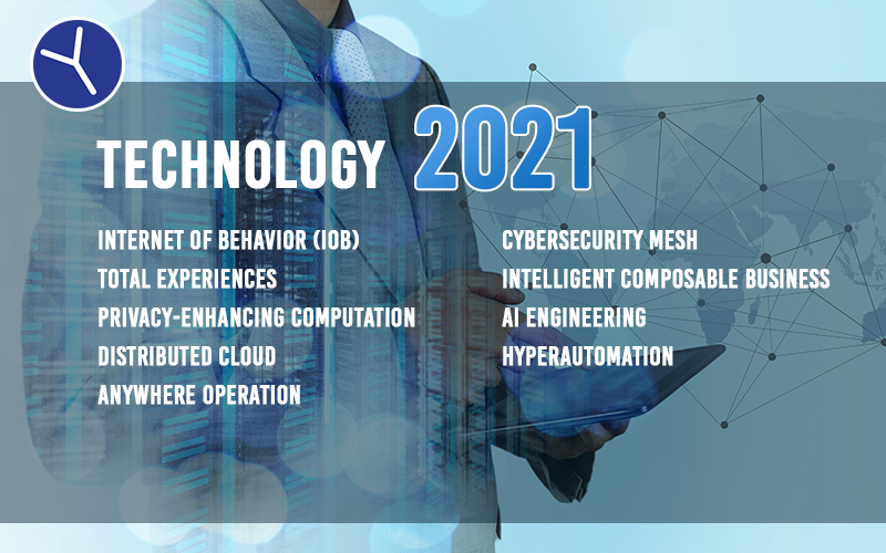 technology trend 2021