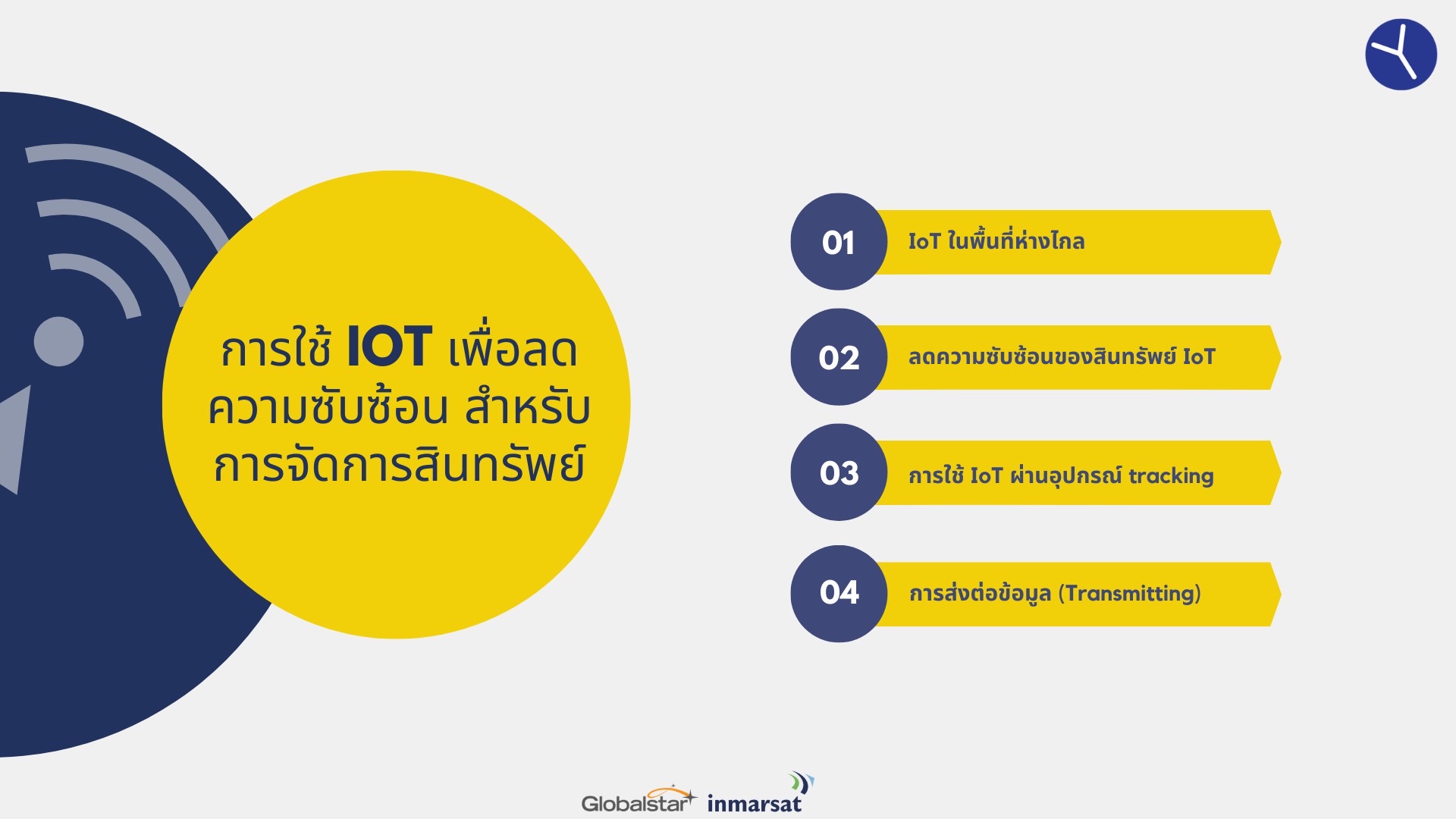 Iot asset management